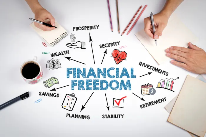 Financial Freedom Mastery